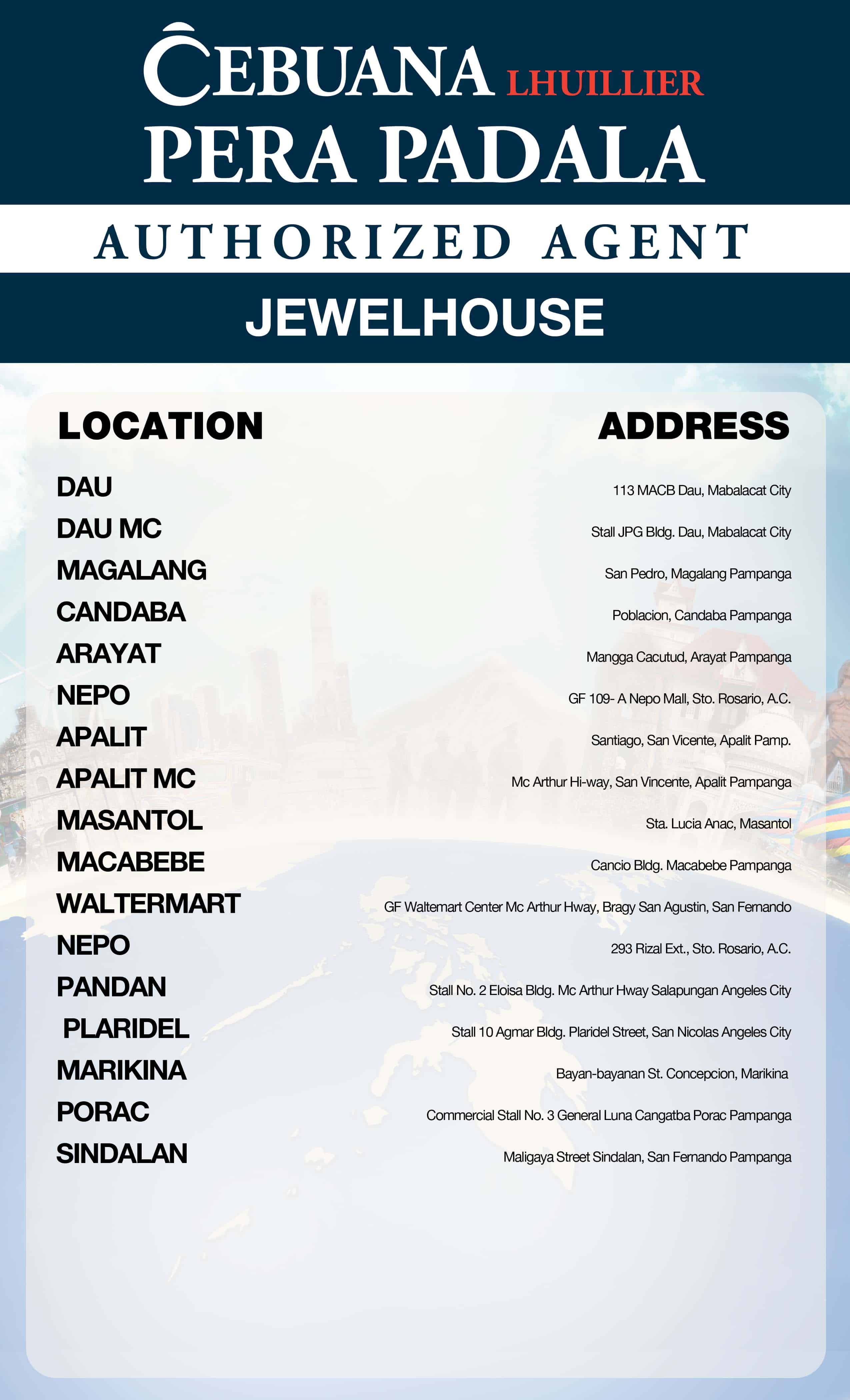 Sm Mall Organizational Chart